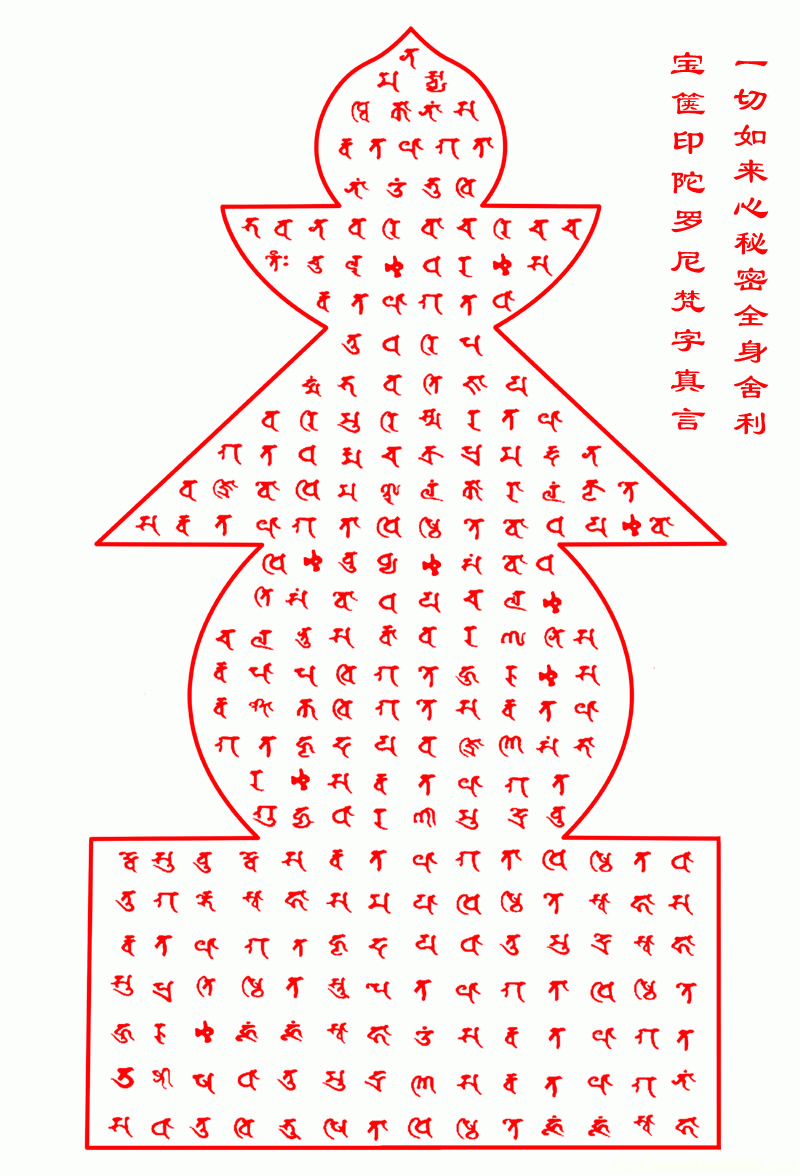 一切如来心秘密全身舍利宝箧印陀罗尼梵字真言.jpg