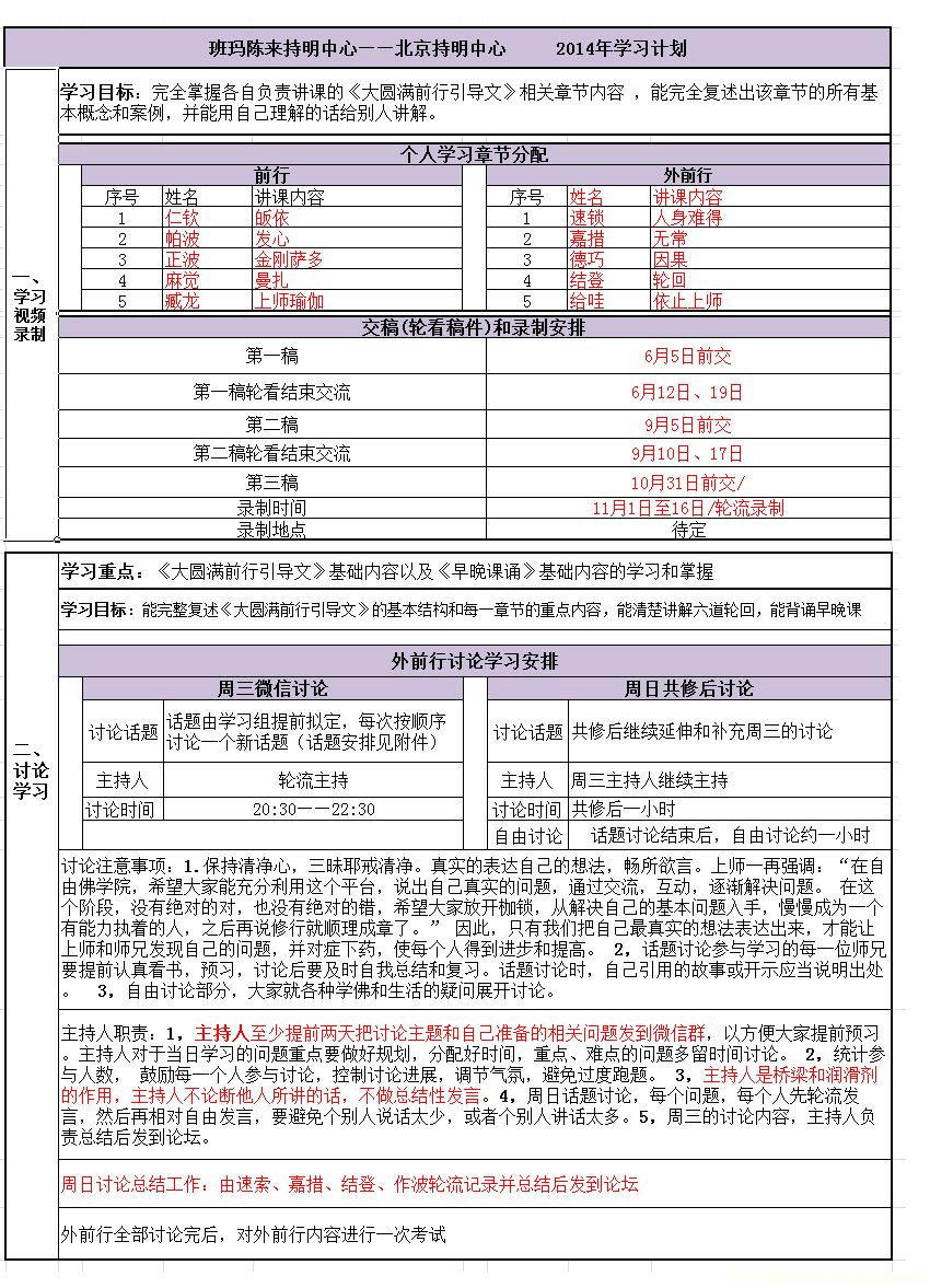 study plan-final.jpg